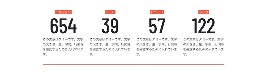 カウンターとメッセージで企業紹介|エスティバルのWordPressテーマ 企業 – 製造・メーカーにおすすめ