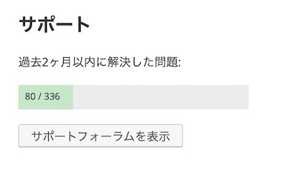 サポート概要 - Contact Form 7 – WordPress プラグイン - WordPress.org 日本語